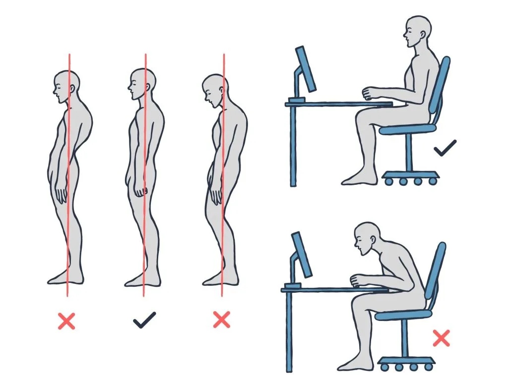 Postür Bozukluğu ve Günlük Yaşam Üzerindeki Etkileri 2 postür bozukluğu günlük yaşama nasıl etki eder